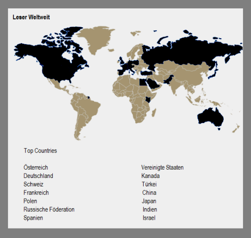 ISSUU- Leser Weltweit 2015